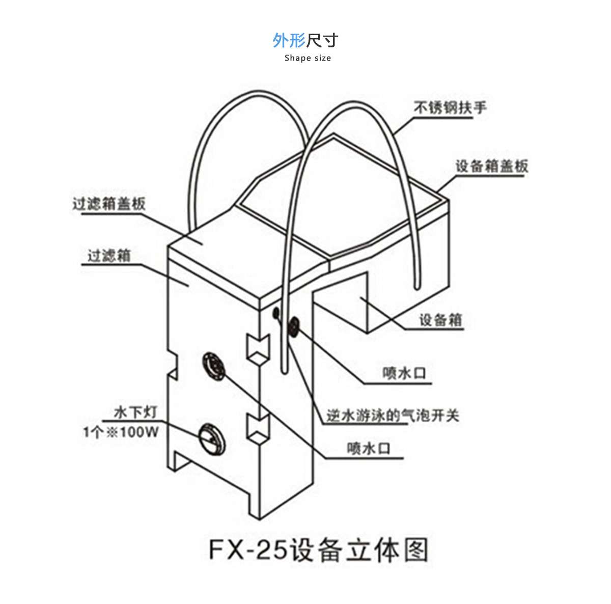 戴高乐