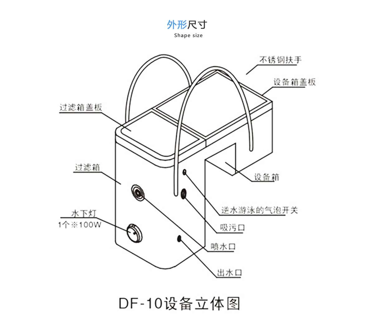 戴高乐